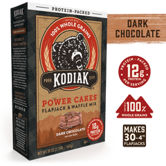 Dark Chocolate Power Cakes