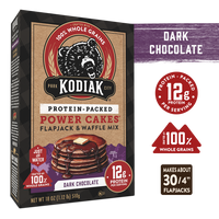 Dark Chocolate Power Cakes