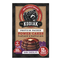 Dark Chocolate Power Cakes