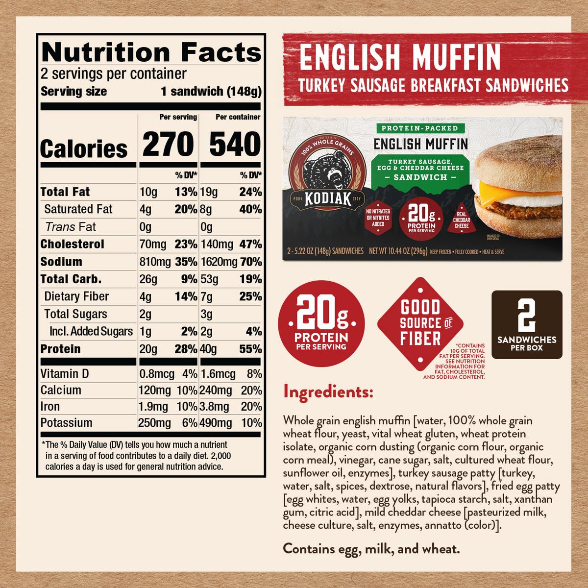 English Muffin Turkey Sausage & Cheddar Breakfast Sandwich