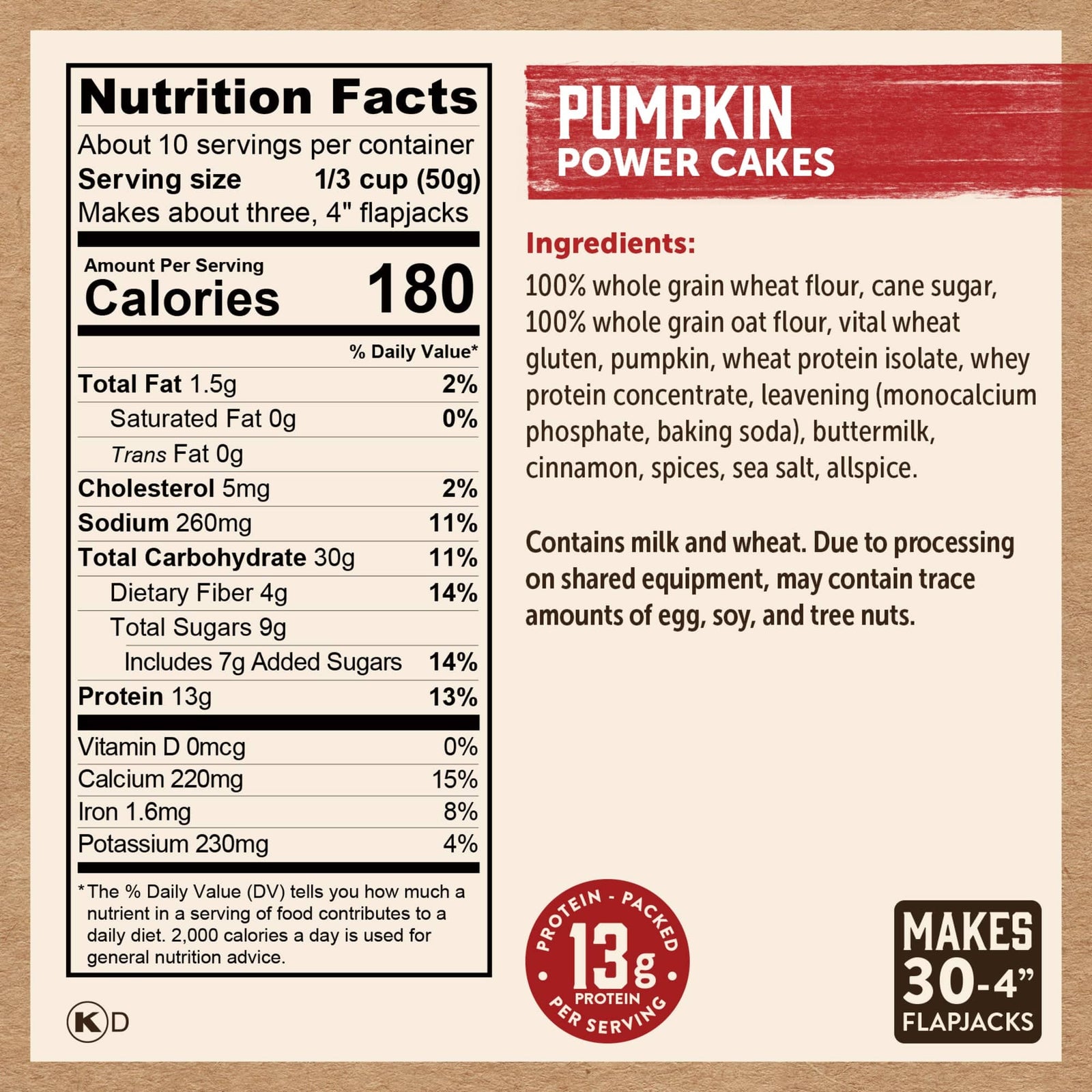 Pumpkin Power Cakes