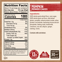 Pumpkin Power Cakes