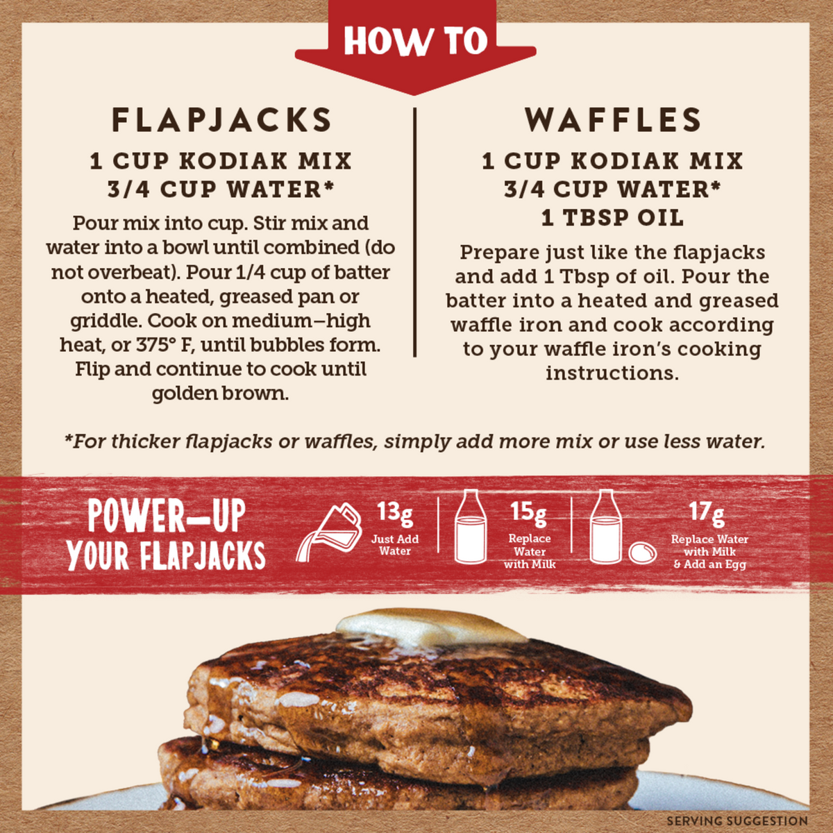 Pumpkin Power Cakes