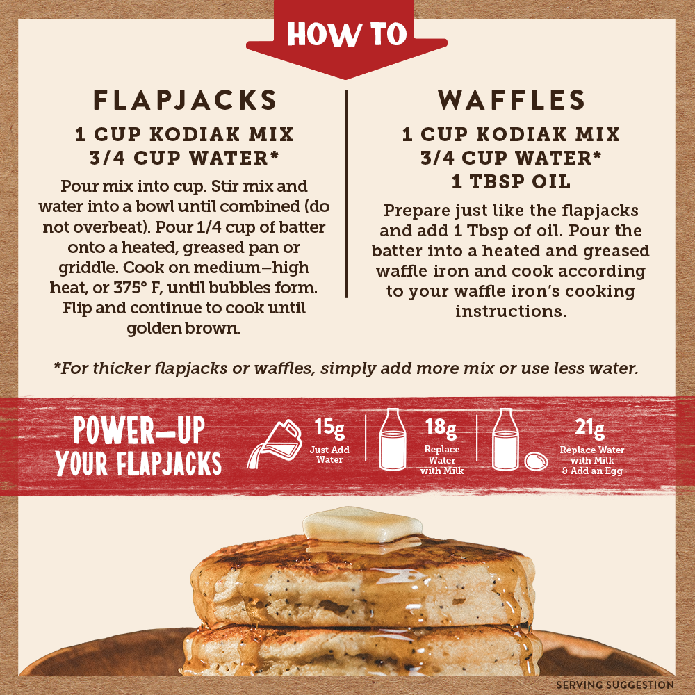 Almond Poppy Seed Power Cakes