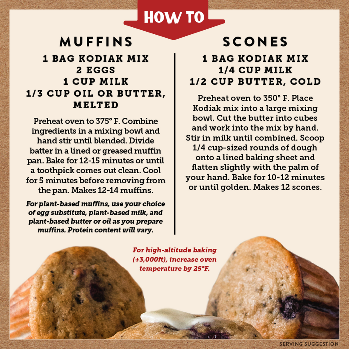 Blueberry Muffin Mix