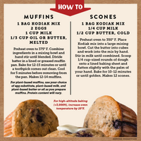 Blueberry Muffin Mix