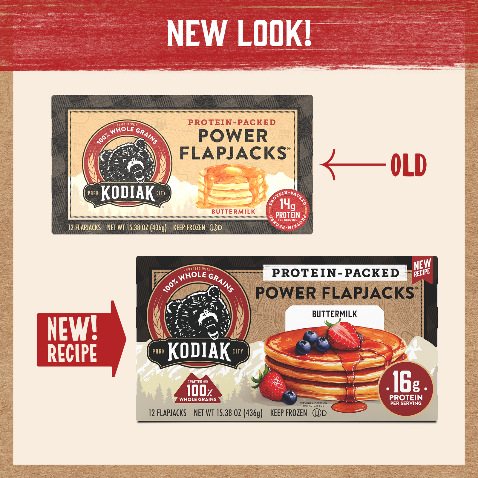 Buttermilk Power Flapjacks