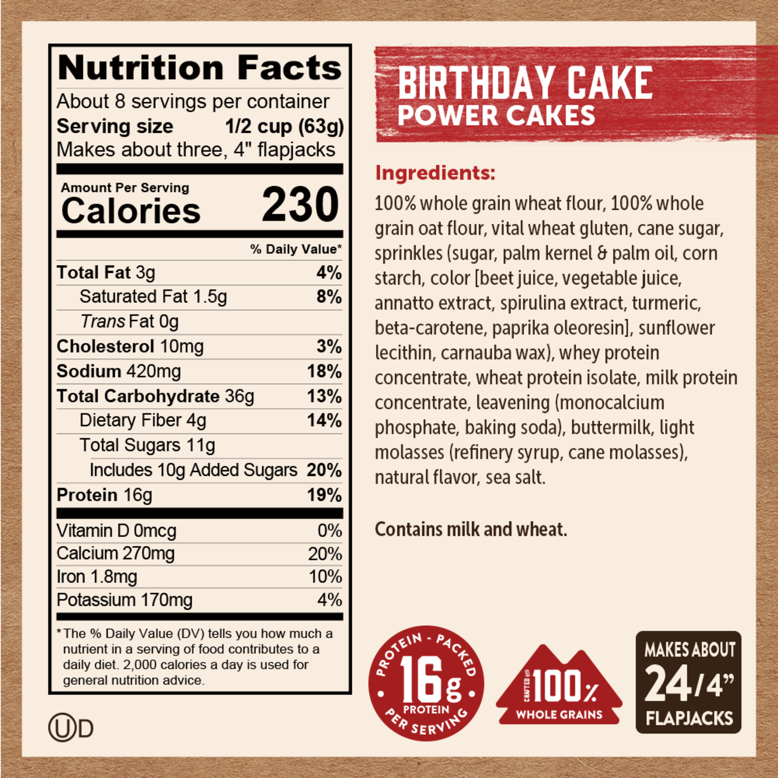 Birthday Cake Power Cakes