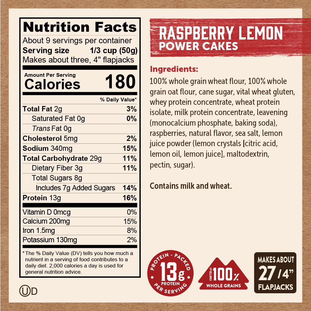 Raspberry Lemon Power Cakes