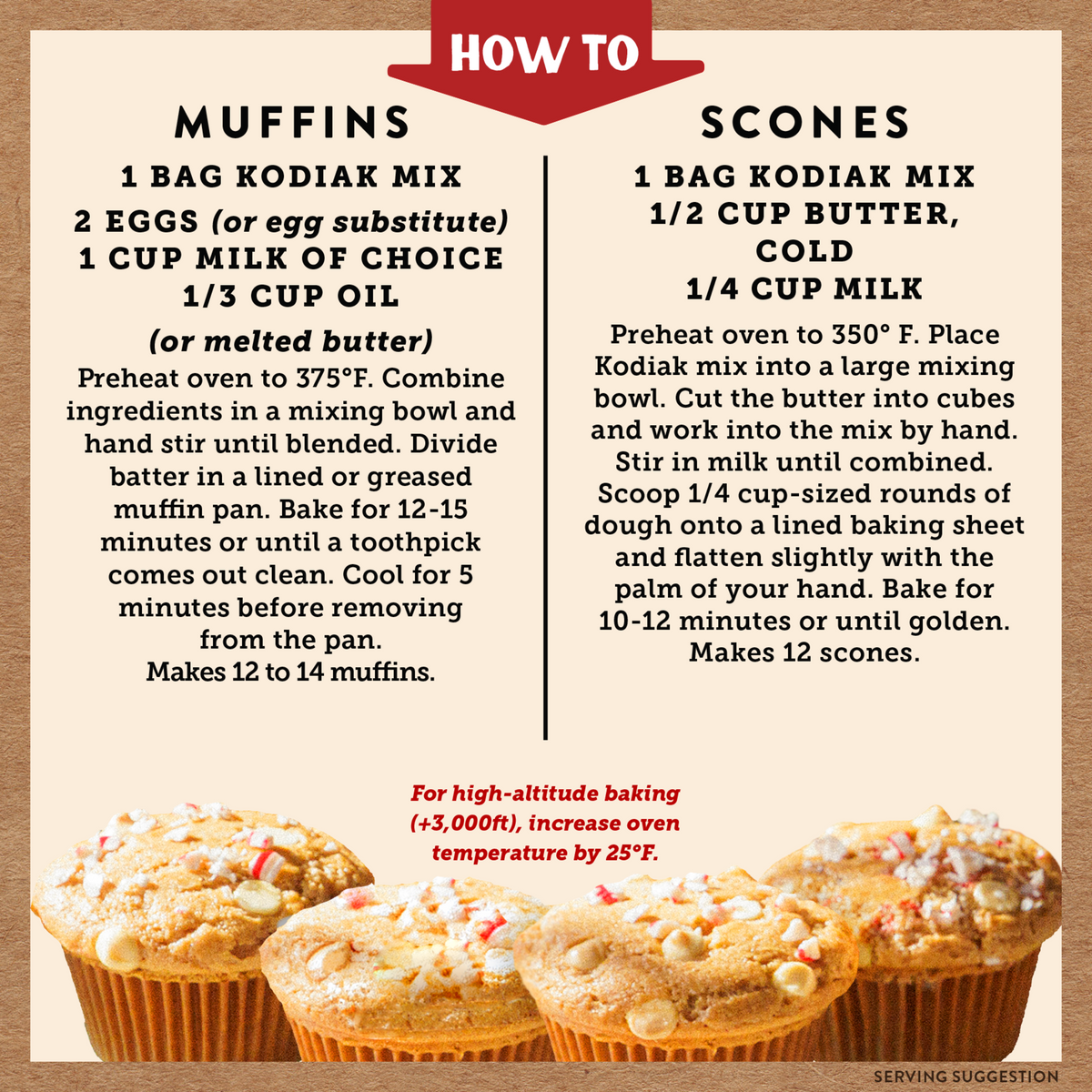 Peppermint White Chocolate Muffin Mix